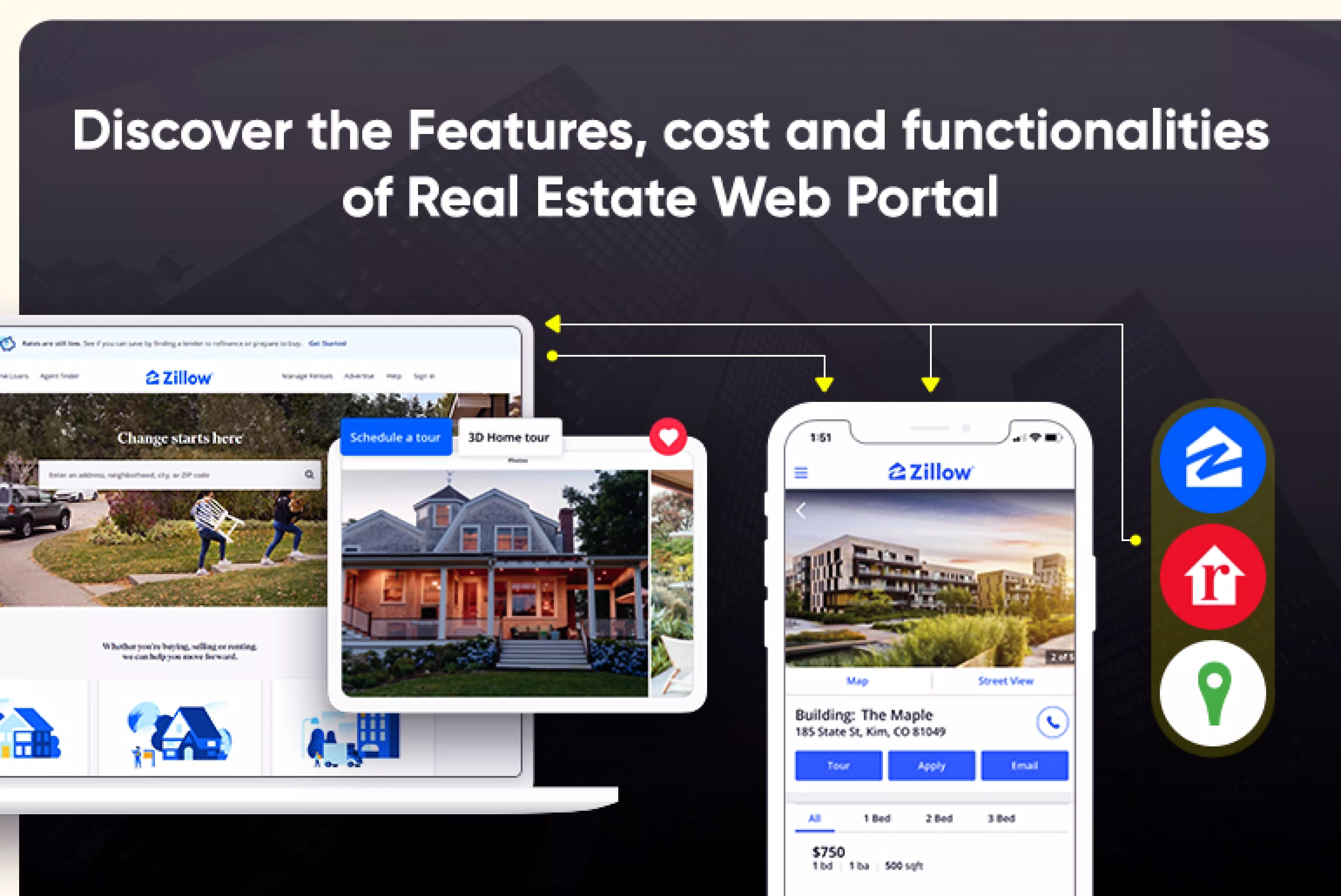 Real Estate Web Portal Development Cost, Features & Functionalities_Thum